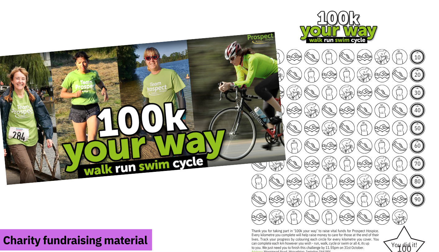 fundraising materials